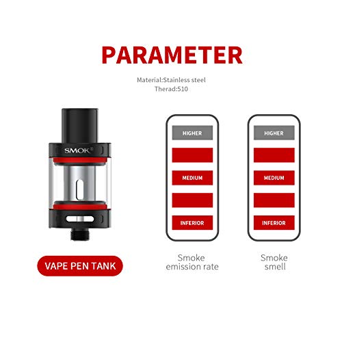 SMOK-Vape-Pen-Tank-Black-E-Cigarette-Vape-Tank-2mL-No-Nicotine