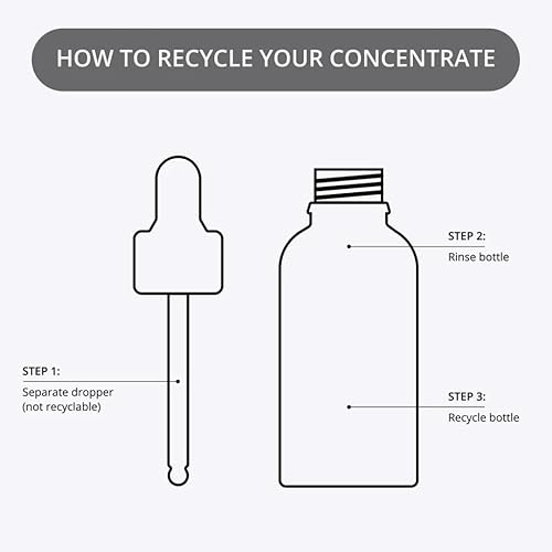 Miniatura 7 de Nip + Fab Hyaluronic Fix Extreme 4 2% concentrado, gotas concentradas diarias para la cara, suero de secado rápido para reponer los niveles de