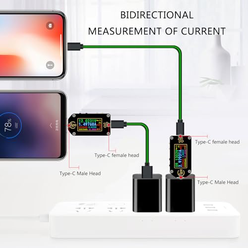 Voltmètre multimètre USB C pour contrôler la tension de charge 5A