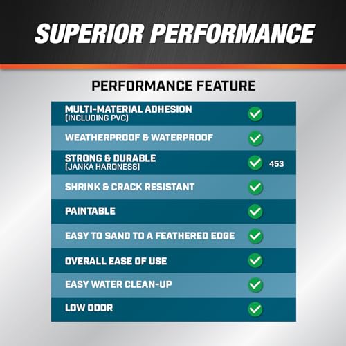 DAP Weatherproof Patching Compound, White, 16 Oz (7079818740)