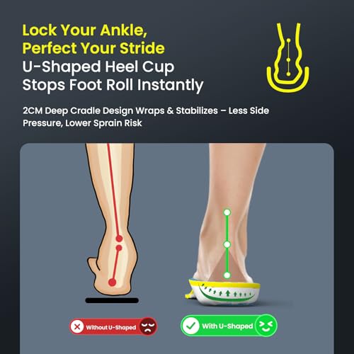 Image of Orthotic High Arch Support Inserts for Plantar Fasciitis, Flat Feet - Rigid Arch Support with Deep Heel Cup & Shock Absorption | Correct Overpronation, Velvet Comfort (Men /Women), L, Men(9-9.5)