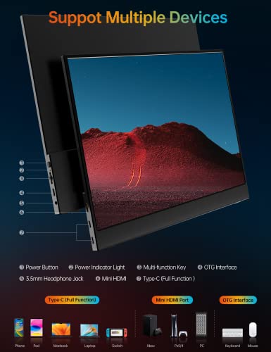 Vilva Portable-Monitor-For-Laptop - 15.6'' 1080P Fhd Ips Display Usb-C&Hdmi Portable Monitor For Laptop With Cover And Speakers, External Monitor For Laptop/Pc/Mac/Phone/Xbox Switch/Ps4 #TOP6