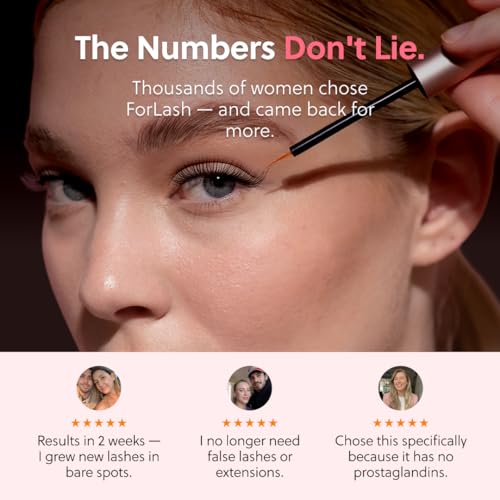 ForChics Eyelash Growth Serum – Peptide-Based, Hormone-Free, 3mL — view 8
