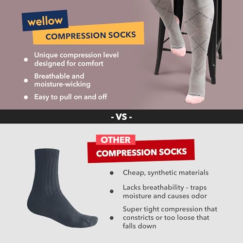 Image of Wellow Knee High Compression Socks for Men & Women - Made with Viscose from Bamboo, Swelling & Pregnancy Support