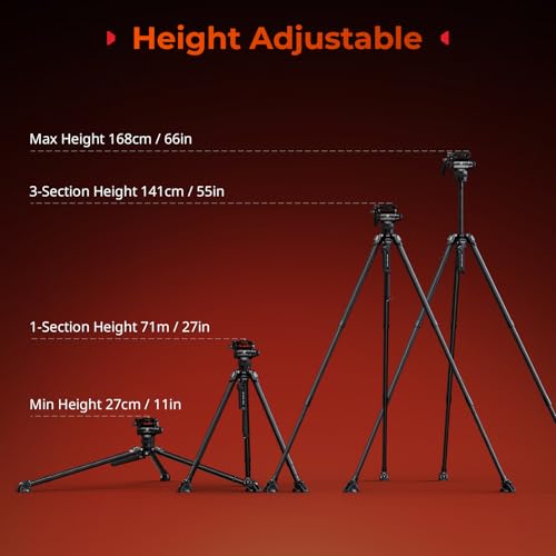 Image of SmallRig x Potato Jet Tribex Hydraulic Carbon Fiber Tripod, Fast Extend Camera Video Tripod with 4-Step Counterbalance Fluid Head 5755