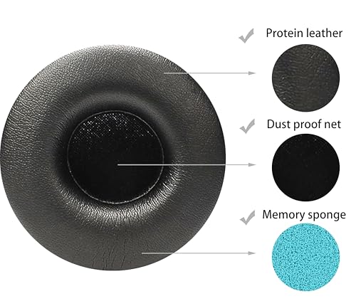 Repuestos de almohadillas compatibles con auriculares AKG K67 | Almohadillas negras de cuero proteínico, de alta densidad y aislamiento acústico suave miniatura 3