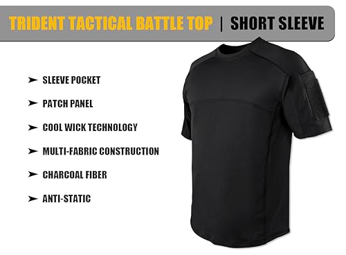 CondorTrident Battle Top4