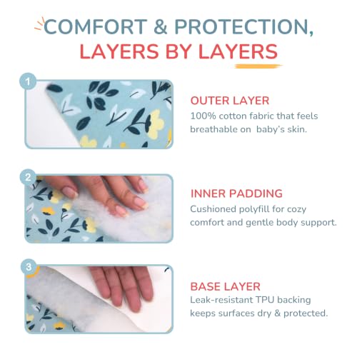 Image of Tidy Sleep Baby Changing Mat - Waterproof, Foldable, Padded Diaper Changing Sheets for Newborns & Infants - Mom&Me (65 cm x 45 cm)