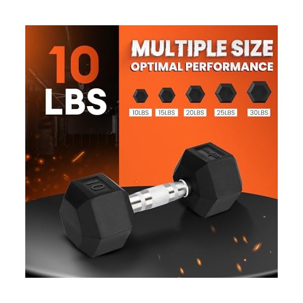 Yes4All Chrome Grip Encased Hex Dumbbells – Hand Weights With Anti-Slip 5-50 LBS Single - Image 3