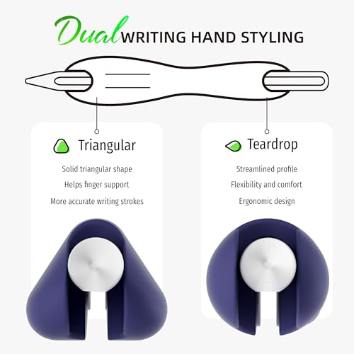 Protector Apple Pencil modelo USB-C con agarre ergonómico de silicona azul ELETIUO 3