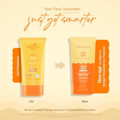 Aqualogica Glow+ Dewy Sunscreen Gel SPF 50+ 30g - Image 4
