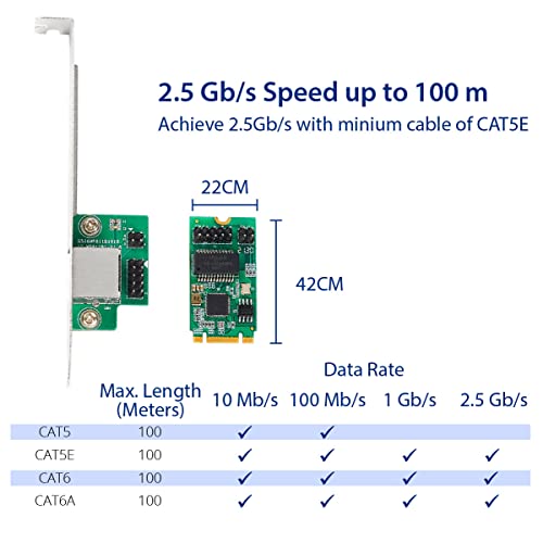 Image of IO CREST 2.5 Gigabit Ethernet M.2 M+B Key Interface Card 10 /100 /1000 /25000 Mbps RJ45 LAN Intel I225 Chipset,Black,SY-PEX24075