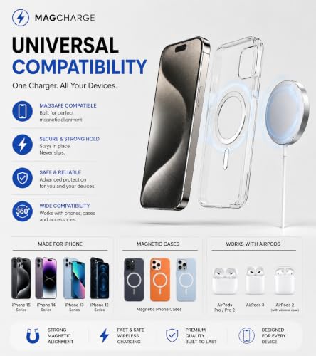 Image of Magnetic Wireless Charger for iPhone, 15W USB-C MagSafe Fast Wireless Charging Pad, Qi Compatible with iPhone 16 /16 Pro /16 Pro Max /16 Plus, 15 /14 /13 /12 Series (White)