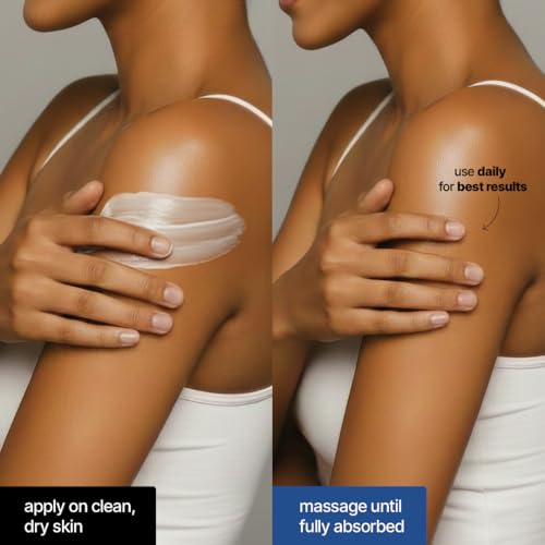 Image of Sotrue Moisture Rich AHA BHA Body Lotion with 0.5% Salicylic Acid, Glycolic Acid & Shea Butter | Gently Exfoliates, Deep Hydration for Smooth & Soft Skin | For All Skin Types