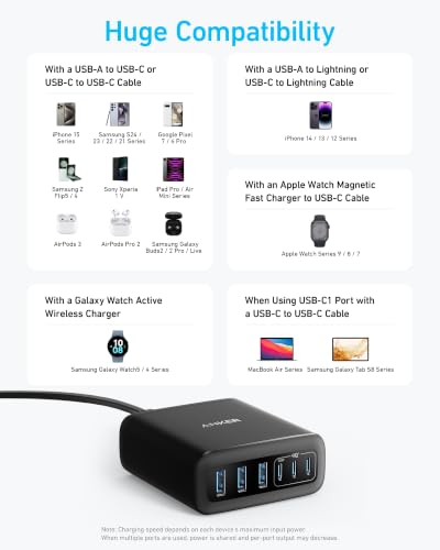 Anker Desktop Charger, Fast Charging USB C Charger with 112W Max 6-Port - image 6