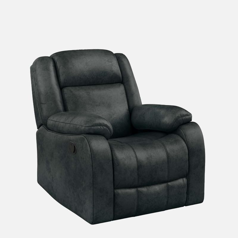 Product Variant View