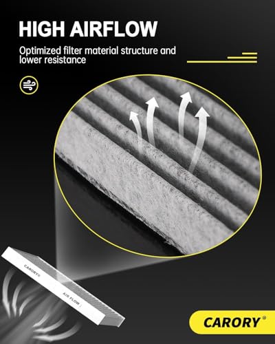 CARORY Cabin Air Filter w/Activated Carbon for Select 2001-2024 Honda, Acura Models - Accord, Civic, Crosstour, CRV, Odyssey, Passport, Pilot, Ridge line, MDX, RDX, RL, RLX, TL, TLX, TSX, ZDX