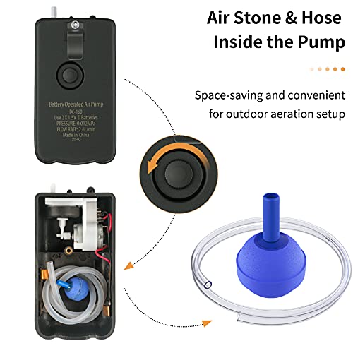 image for Uniclife Aquarium Air Pump Battery-Operated with Air Stone and Airline