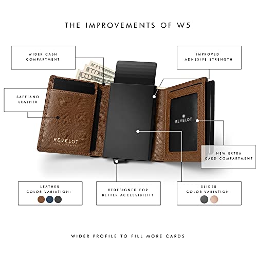 Trifold Genuine Leather Wallet/Smart Card Holder / W5 (Brown Saffiano)2