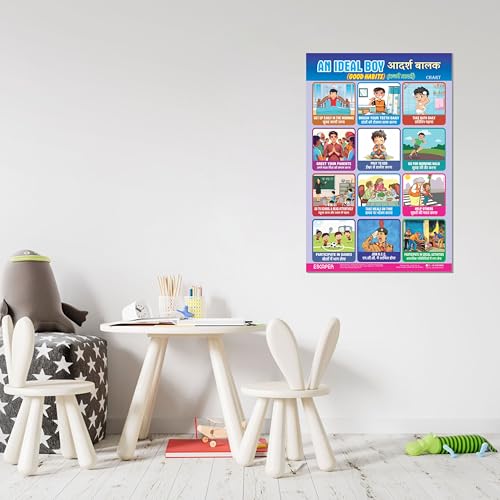 Image of ESCAPER An Ideal Boy Educational Charts (11.5 x 17.5 inches), 300 GSM Paper, Laminated, Self Adhesive Back, Kids Learning Posters, Perfect For Home Schooling, Nursery Students
