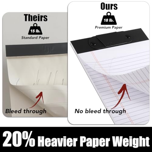 JARMITT Blocos legais com suporte de caneta, 12,7 cm x 20,3 cm, pautado estreito, 50 folhas/bloco (8