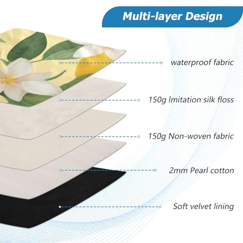 Funda portátil 13-14 pulgadas con protección impermeable miniatura 4