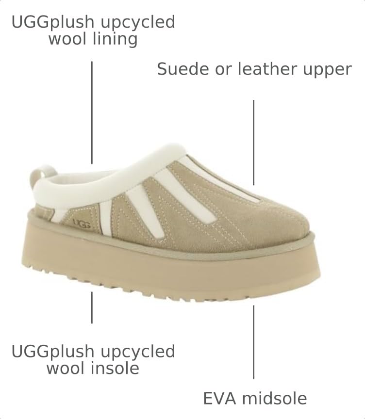Image of UGG womens Tazz Sunwave