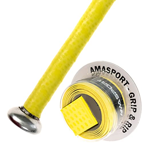 Most Wished For Items customers added to Wish Lists and