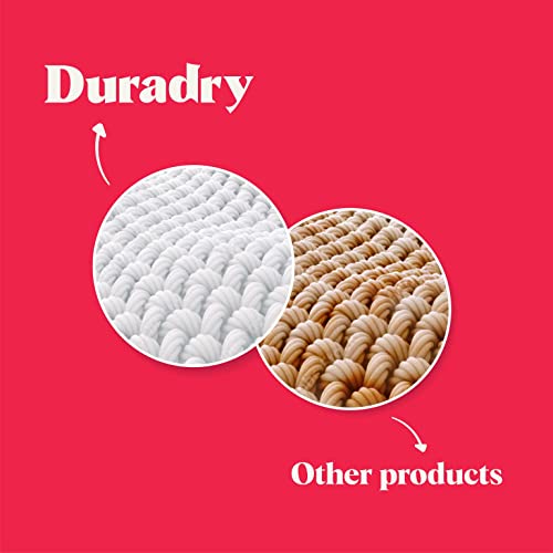 Duradry Body Deodorant Spray - Aluminum Free Deodorant, Prevent And Eliminate Any Body Odor Naturally - Unscented, 2.4 Fl Oz (Pack Of 3) #TOP5