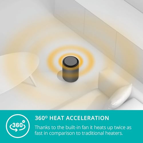 DUUX Threesixty 2 Electric Heater, Smart Heater, Light Grey, Multi-Direction Fan Ceramic Heater, 1800W Energy Efficient Heater, Overheat & Tip Over Protection, 30m² Rooms, Alexa & Google Assistant
