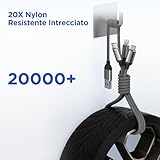 Aioneus B0DFC29TZ6 lato 4