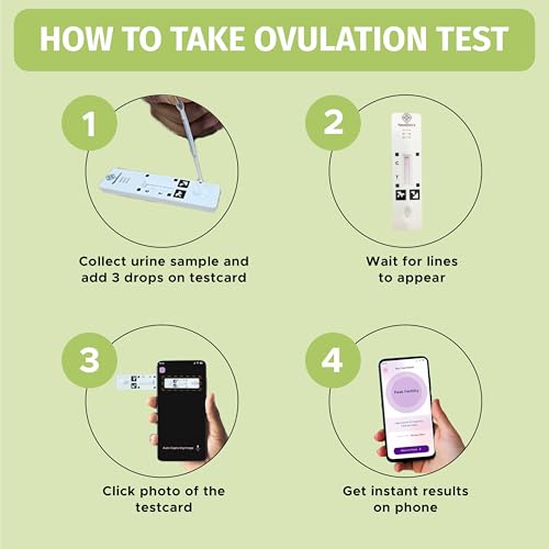 Image of Neodocs I-Conceive Home Insemination IVI /IUI kit & Ovulation Kit for Couples Planning Pregnancy | (5 Insemination Syringes + 5 Ovulation Test Strips + 1 Pregnancy Test)