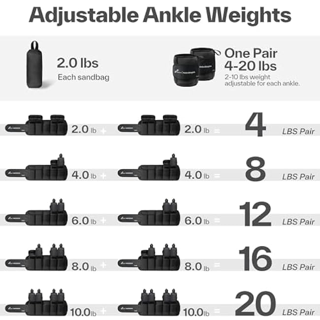 Sportneer Adjustable Ankle Weights for Women and Men 1 Pair of 4 8 12 16 20 LBS Heavy Weighted Leg Weights with Adjustable Straps, Strength Training Weights for Yoga, Aerobics, Gym, Fitness, Workout