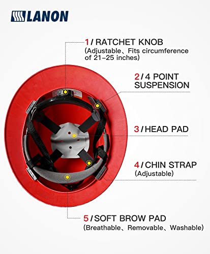 Lanon Protection Full Brim Hard Hat, Osha Construction Work Approved, Premium Charcoal Gray Design, Frp Safety Helmet With 4 Point Adjustable Ratchet Suspension, Class C #TOP1