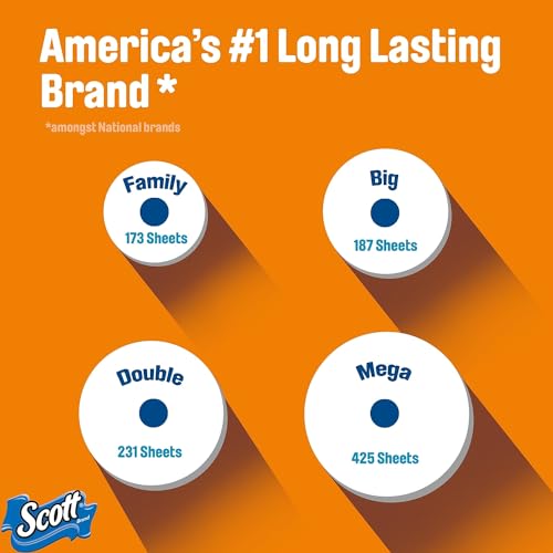 Image of Scott Comfort Plus Toilet Paper, 1-Ply, White, 462 Sheets /Roll, 18 Mega Rolls /Pack (49729)