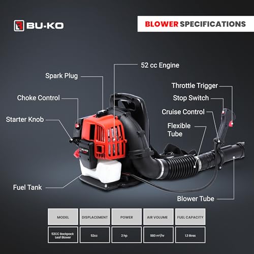 BU-KO 52CC Petrol Backpack Leaf Blower Safety Gear - Image 2
