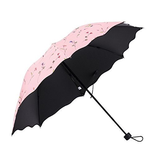Ombrelle anti-UV UPF 50+ compacte et robuste contre le vent