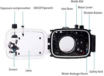 Amazon | Sea frogs キャノン G7X Mark II 40m/130フィート 水中