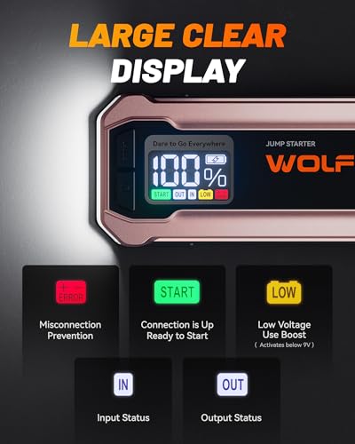 Image of WOLFBOX 4000A Jump Starter,12V Car Battery Jumper Starter Portable with 65W Quick Charger,LED Display,88.8Wh Booster Jump Box Pack (10L Gas 10L Diesel Engine) with LED Light,Jumper Cables, Rose Gold