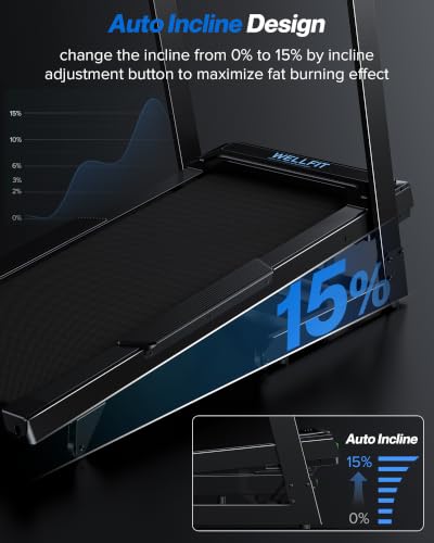 WELLFIT Treadmill with 15% Auto Incline, Foldable Heavy Duty Treadmill