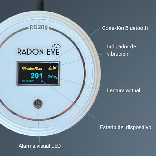 Miniatura 7 de Ecosense Rd200 Radoneye, Detector De Radón Doméstico, Captura Rápida De Niveles Fluctuantes, Monitoreo Continuo En Tiempo Real A Corto Y Largo Plazo Con Gráficos De Tendencias