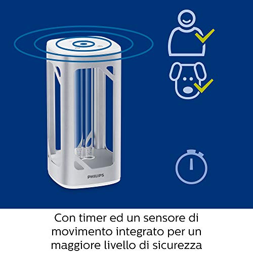 Philips Lampada da Tavolo UV-C per la Disinfezione di Ambienti, 24 W, Alluminio - immagine 3