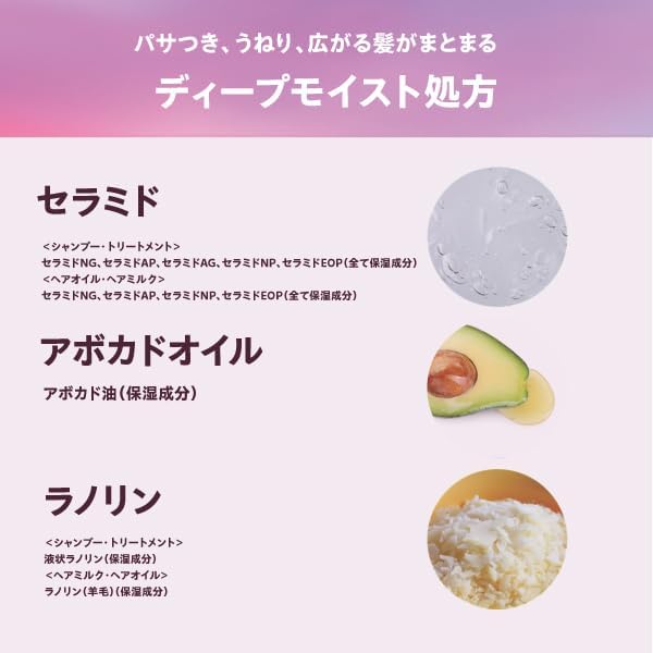 myO2 マイ・オーツー ディープモイスト ボトルセット シャンプー トリートメント ヘアオイル (シャントリ+ヘアオイル)