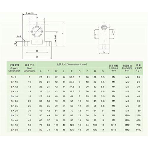 Support d'arbre SK16 à haute rigidité pour stabiliser les axes de routeur CNC - 7