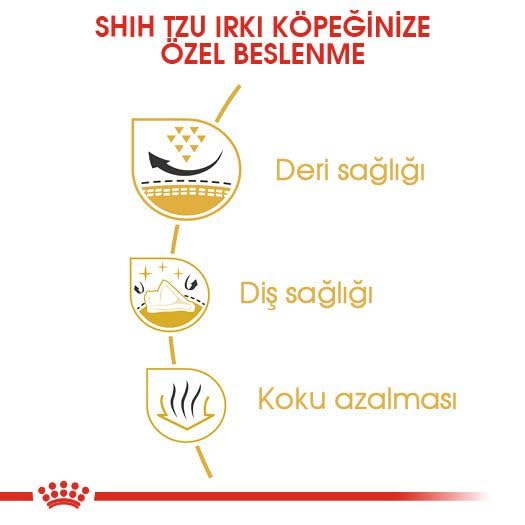 Image of Royal Canin Shih TZU, Adult Dog Food,1.5 Kg, Dry Food, Supports Healthy Skin & Dental Health, Helps in Stool & Odour Reduction