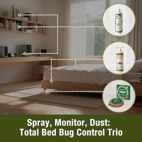 Image of EcoVenger Bed Bug Defense-in-A-Box, Bed Bug Killer 16oz+ DEssential Dust+ Monitor Trap, Comprehensive Bed Bug Eradication Total Protection /Elimination /Residual on All Bug Life Stages, Child&Pet Safe