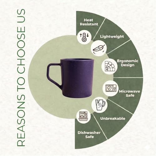Image of Coffee Mug Set Made with Rice Husk & Bio Composite Material | TurtleBrew Coffee Mug Travel | Microwave & Dishwasher Safe (Purple, 200 ml Pack of 2)