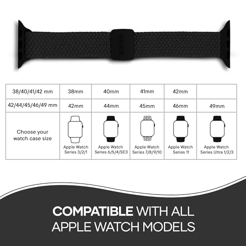 Solace Bands Slim Imperium Adapt Adjustable Nylon Braided Watch Band - Compatible w/All Apple Watches - Solace Apple Watch Bands for Women & Men - Smart Watches Band Series 11 10 9 8 7-1 SE - (Agave) by Solace Bands - Used condition - Image 3