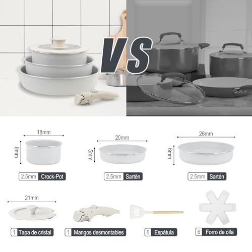 La mejor comparación de Amc batería cocina al mejor precio. 11 Imagen adicional