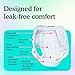 Because Adult Incontinence Underwear for Sensitive Skin - Women - Premium Overnight Disposable Briefs, Anti Odor - White, Large - Absorbs 6 Cups - 14 Count (Pack of 1)